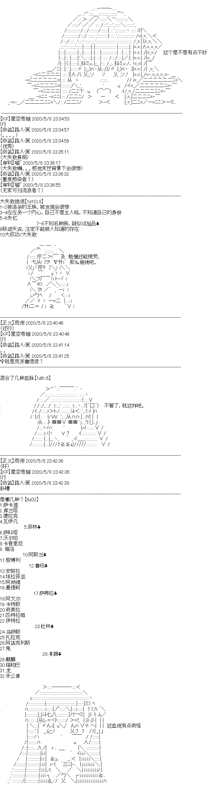 奇离古怪群的方舟自嗨团韩漫全集-男女主设定无删减无遮挡章节图片 
