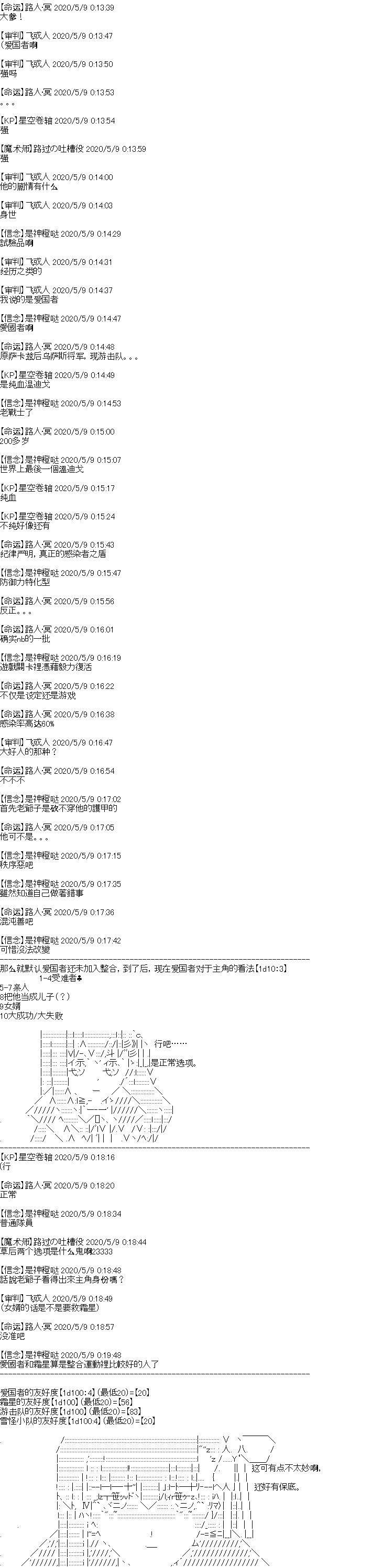 奇离古怪群的方舟自嗨团韩漫全集-男女主设定无删减无遮挡章节图片 