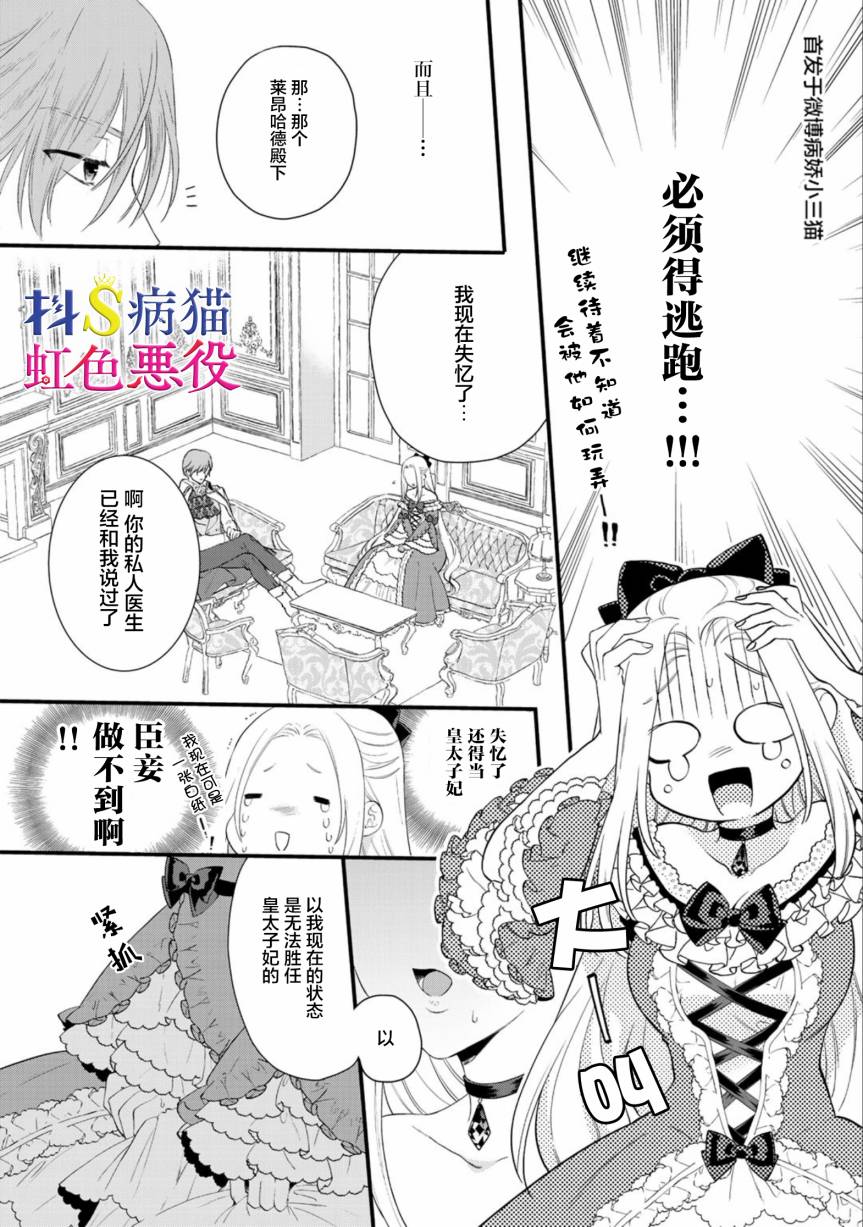 走投无路的前恶役千金想从抖s王子身边逃脱韩漫全集-第01话无删减无遮挡章节图片 