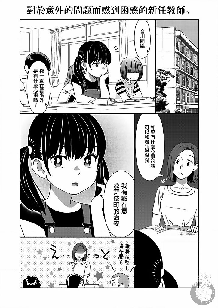 与爸爸共奏的每一天韩漫全集-第02话无删减无遮挡章节图片 