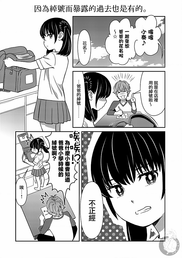 与爸爸共奏的每一天韩漫全集-第03话无删减无遮挡章节图片 