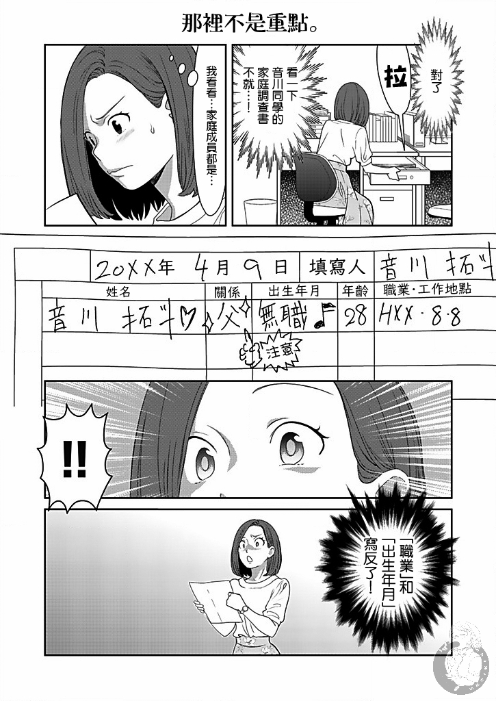 与爸爸共奏的每一天韩漫全集-第03话无删减无遮挡章节图片 