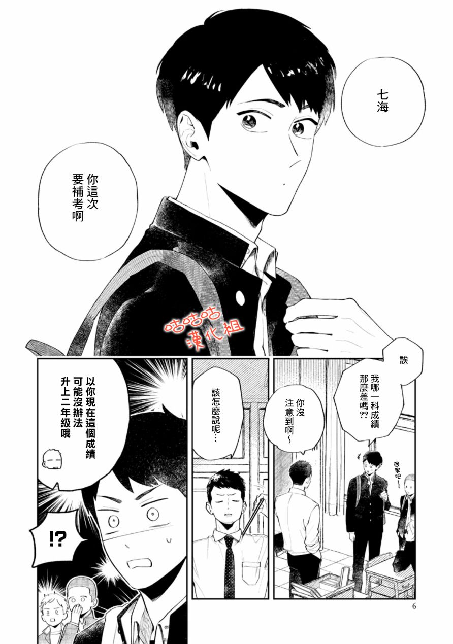 向阳处的橘色韩漫全集-第01话无删减无遮挡章节图片 