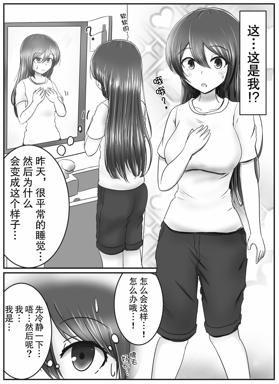早上起来变成女孩子了，以百合后宫为目标也前途多难。韩漫全集-第01话无删减无遮挡章节图片 