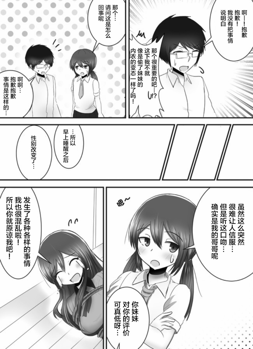 早上起来变成女孩子了，以百合后宫为目标也前途多难。韩漫全集-第02话无删减无遮挡章节图片 