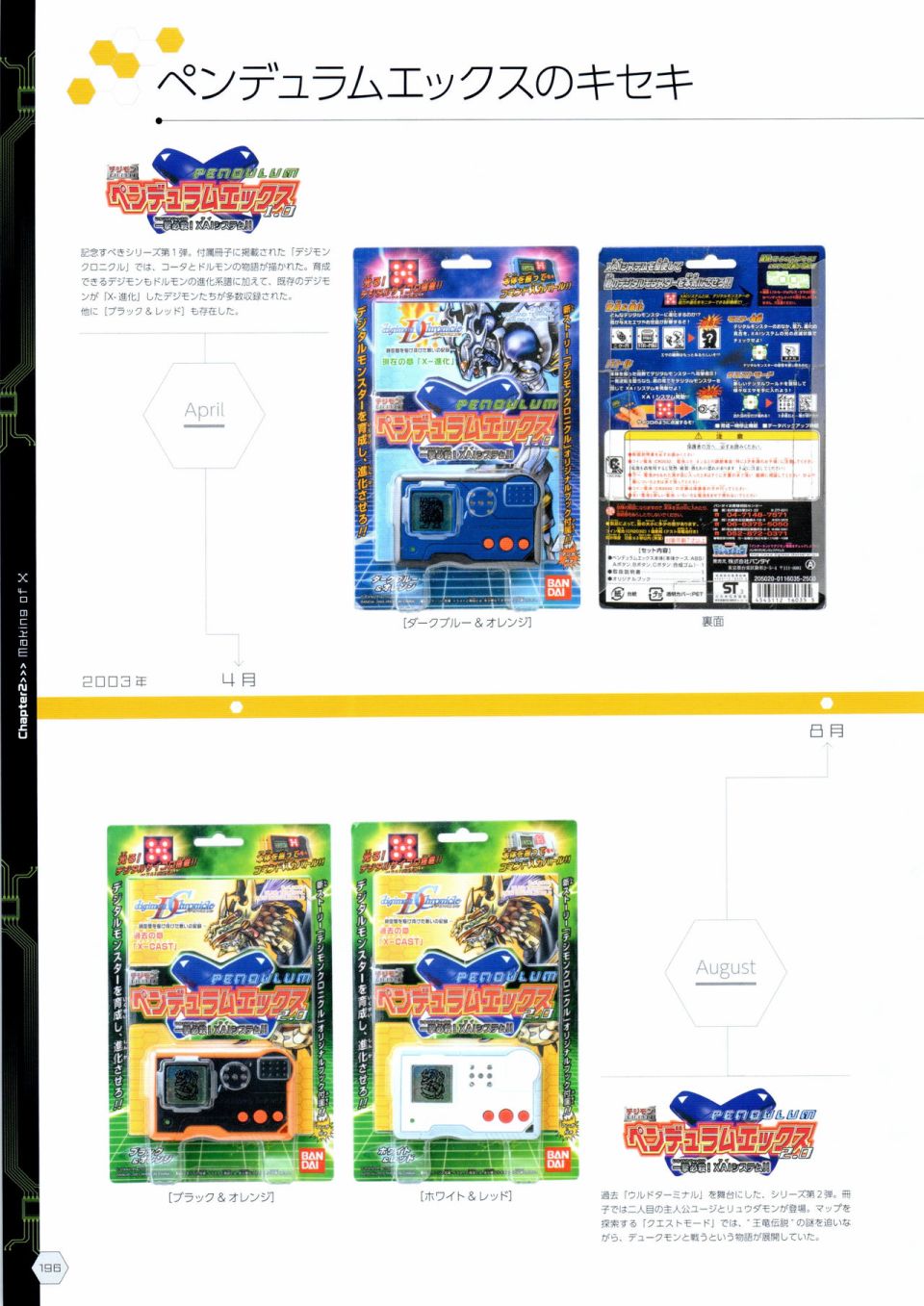 Digital Monster Art Book Ver.X韩漫全集-全一册无删减无遮挡章节图片 