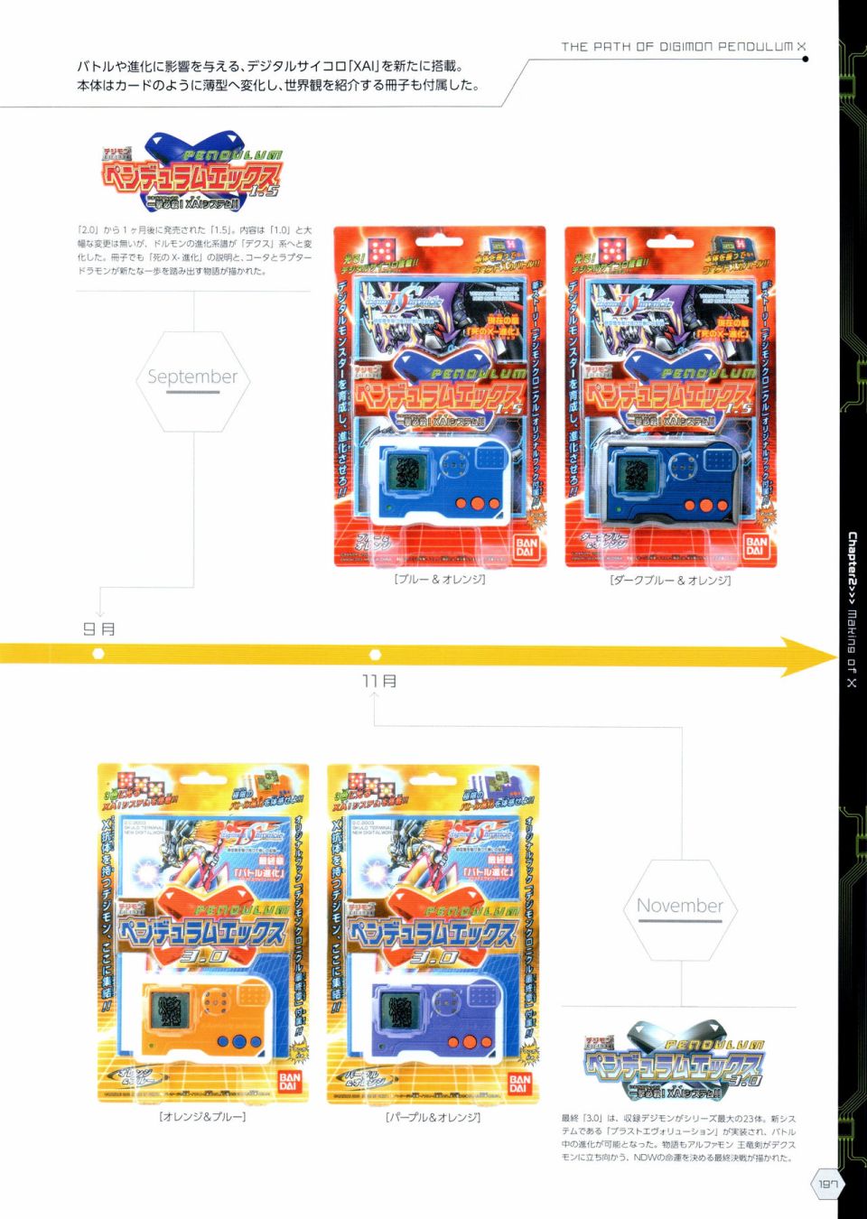 Digital Monster Art Book Ver.X韩漫全集-全一册无删减无遮挡章节图片 