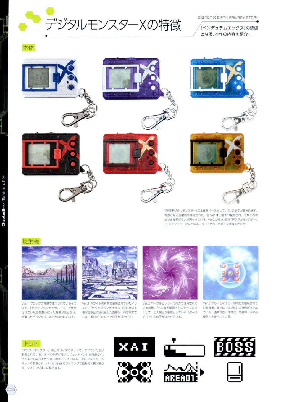 Digital Monster Art Book Ver.X韩漫全集-全一册无删减无遮挡章节图片 
