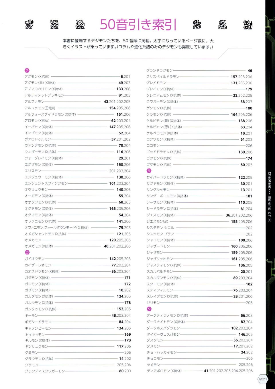 Digital Monster Art Book Ver.X韩漫全集-全一册无删减无遮挡章节图片 