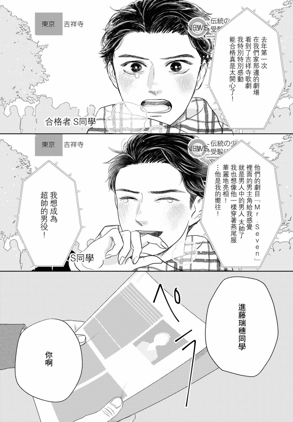 吉祥寺少年歌剧韩漫全集-第01话无删减无遮挡章节图片 
