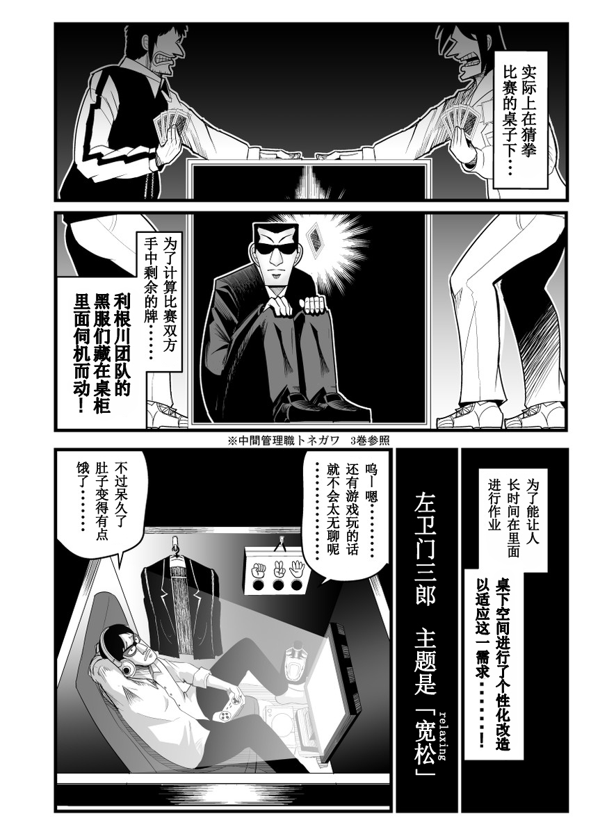 地狱中间管理层韩漫全集-全一话无删减无遮挡章节图片 