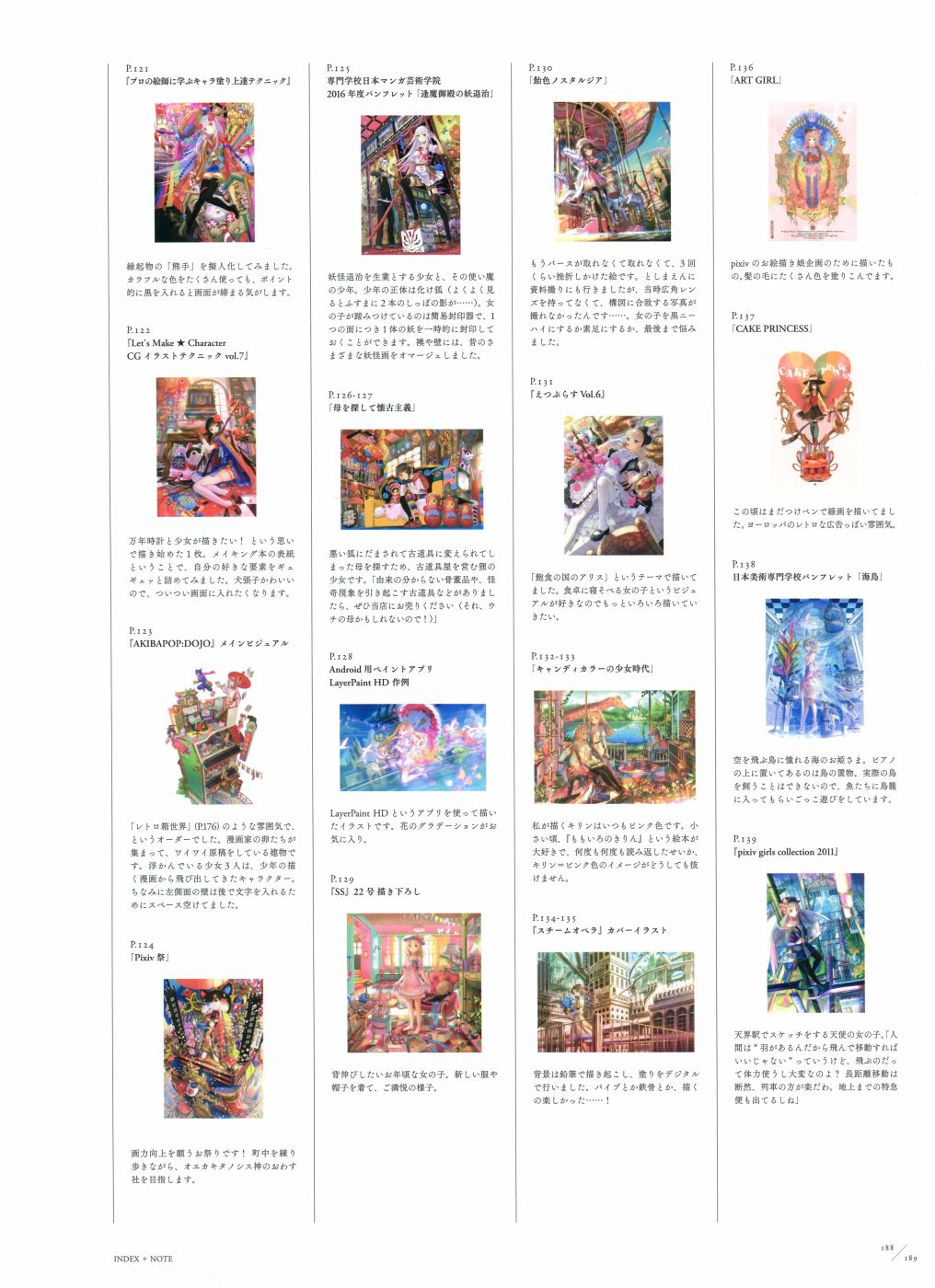 藤ちょこ画集韩漫全集-极彩少女世界无删减无遮挡章节图片 