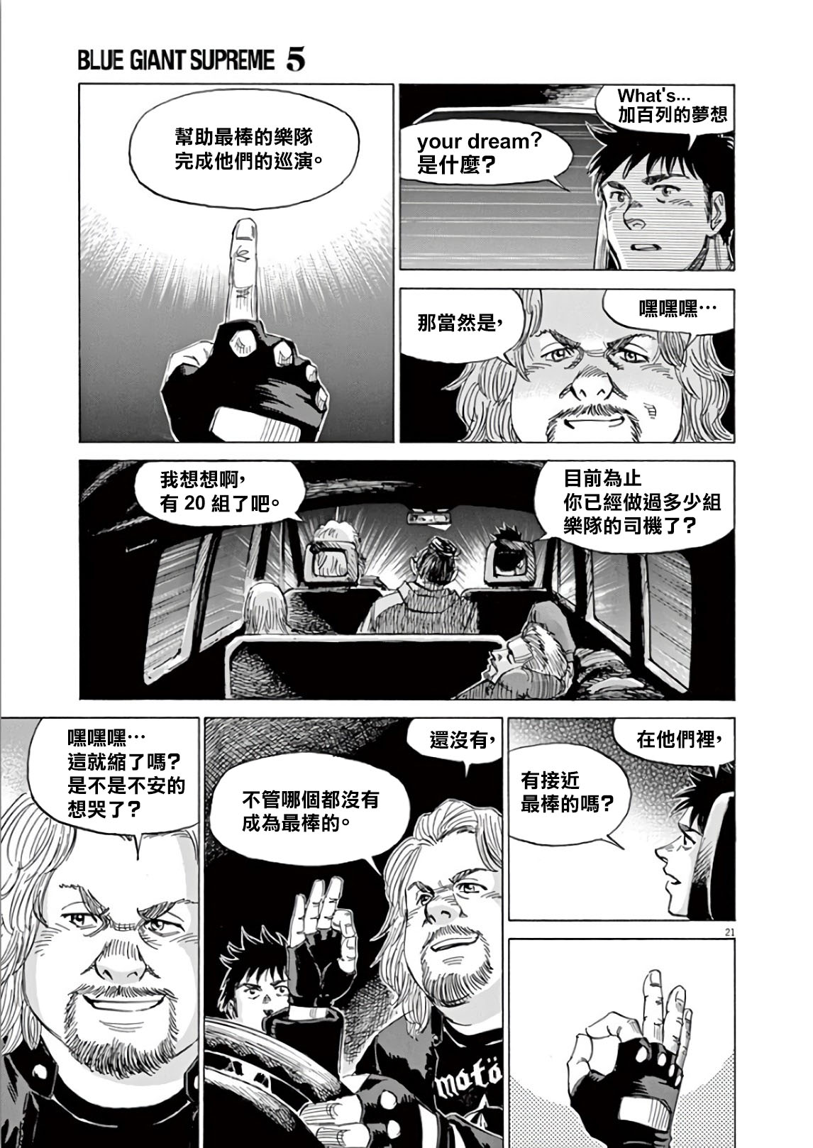 BLUE GIANT SUPREME韩漫全集-第05卷无删减无遮挡章节图片 