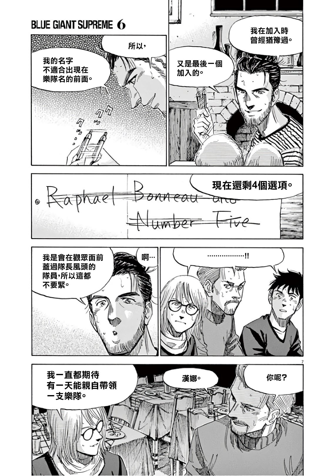 BLUE GIANT SUPREME韩漫全集-第06卷无删减无遮挡章节图片 