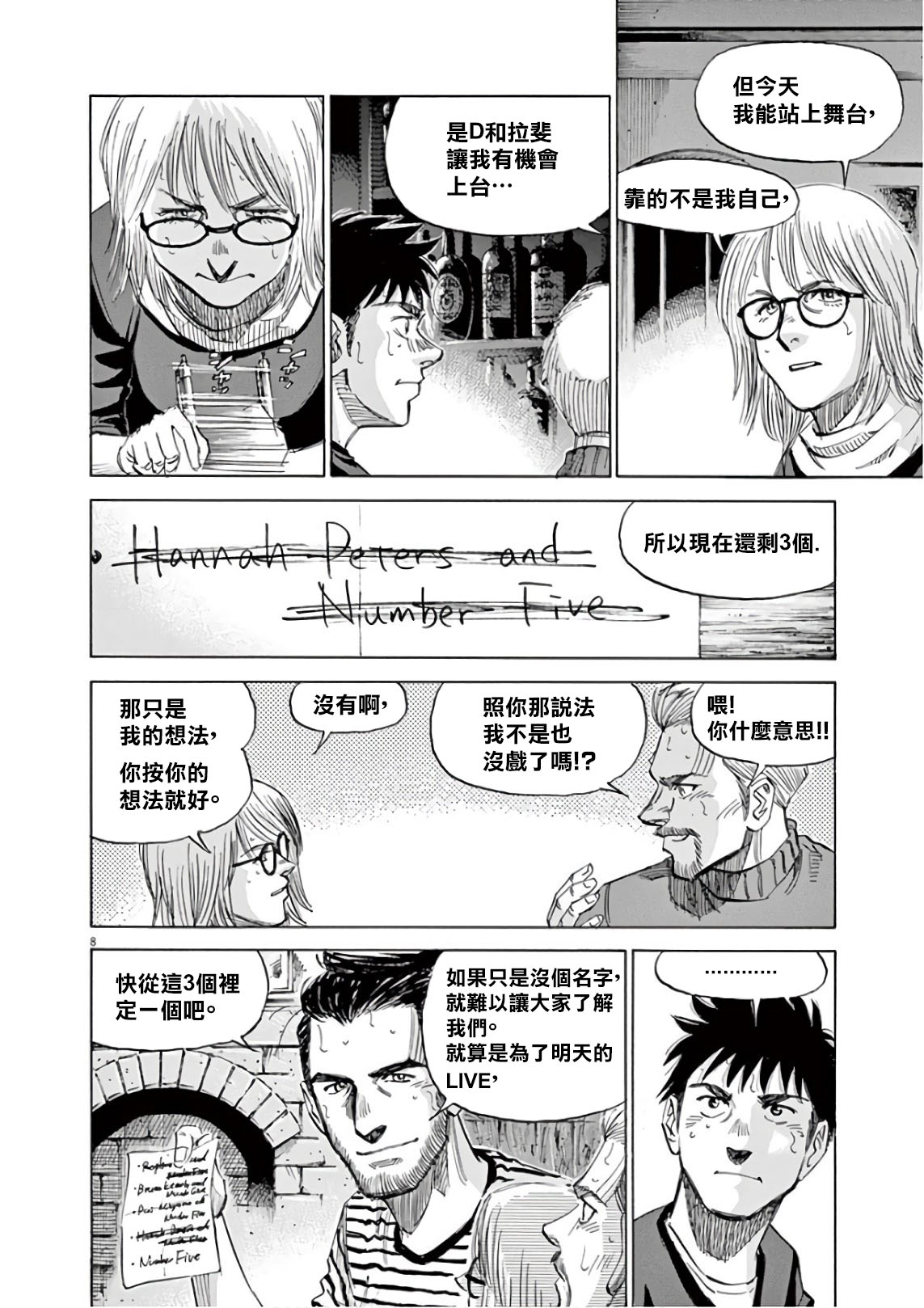 BLUE GIANT SUPREME韩漫全集-第06卷无删减无遮挡章节图片 