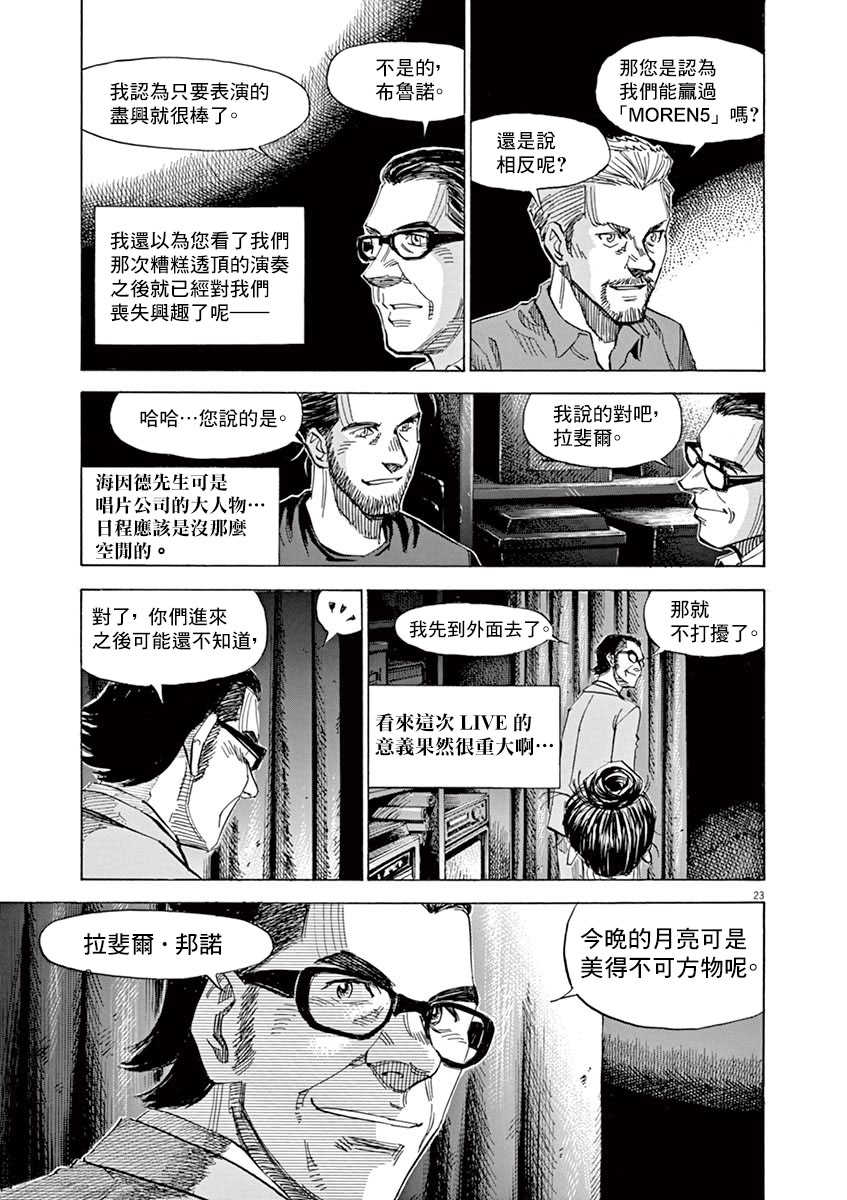 BLUE GIANT SUPREME韩漫全集-第08卷无删减无遮挡章节图片 