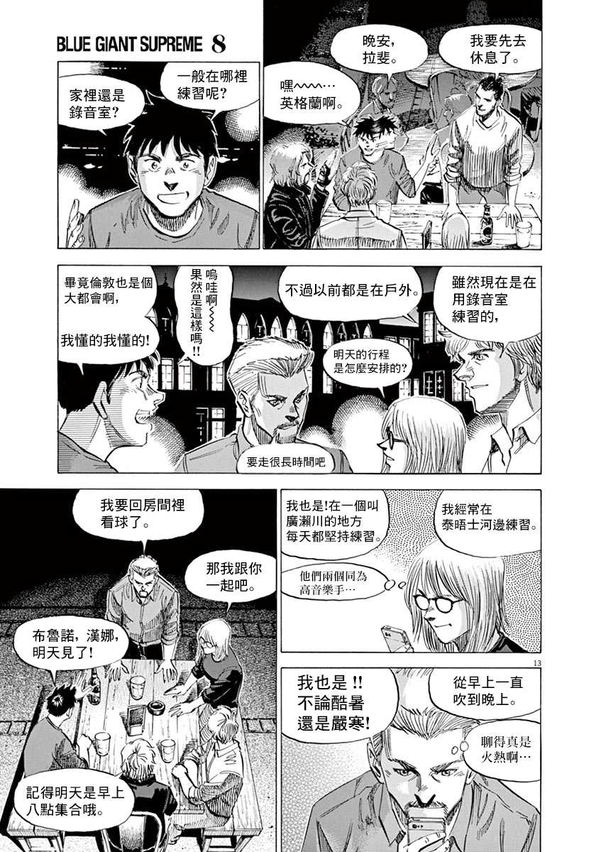 BLUE GIANT SUPREME韩漫全集-第08卷无删减无遮挡章节图片 