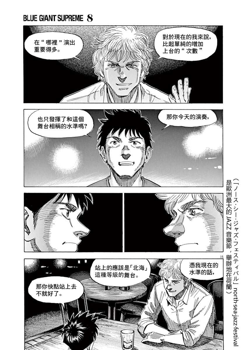 BLUE GIANT SUPREME韩漫全集-第08卷无删减无遮挡章节图片 