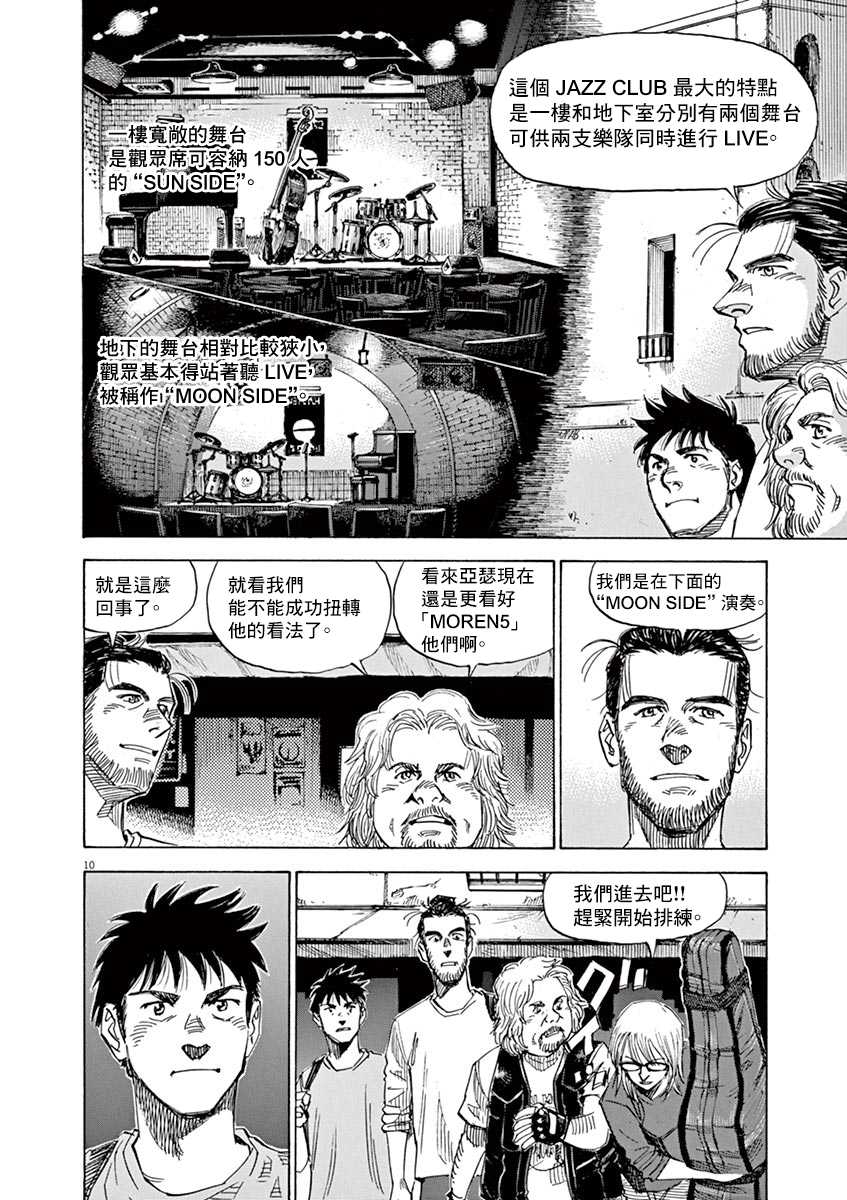 BLUE GIANT SUPREME韩漫全集-第08卷无删减无遮挡章节图片 