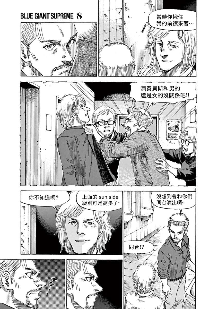 BLUE GIANT SUPREME韩漫全集-第08卷无删减无遮挡章节图片 