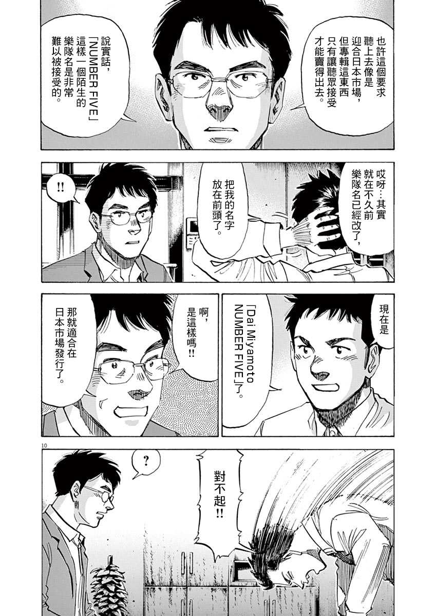 BLUE GIANT SUPREME韩漫全集-第09卷无删减无遮挡章节图片 