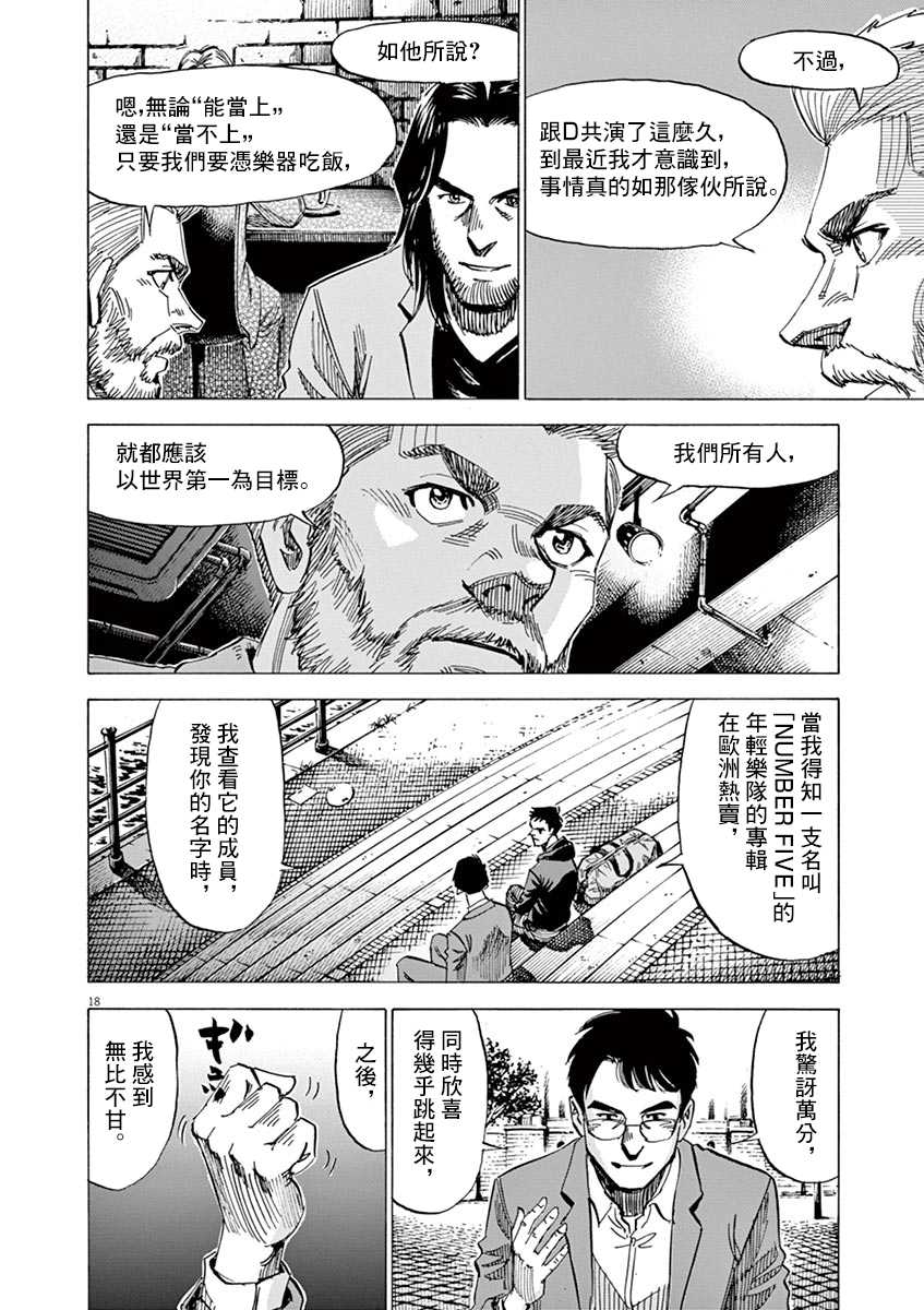 BLUE GIANT SUPREME韩漫全集-第09卷无删减无遮挡章节图片 