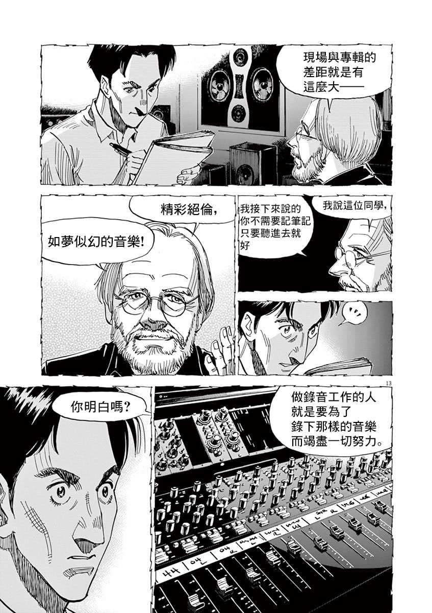 BLUE GIANT SUPREME韩漫全集-第09卷无删减无遮挡章节图片 