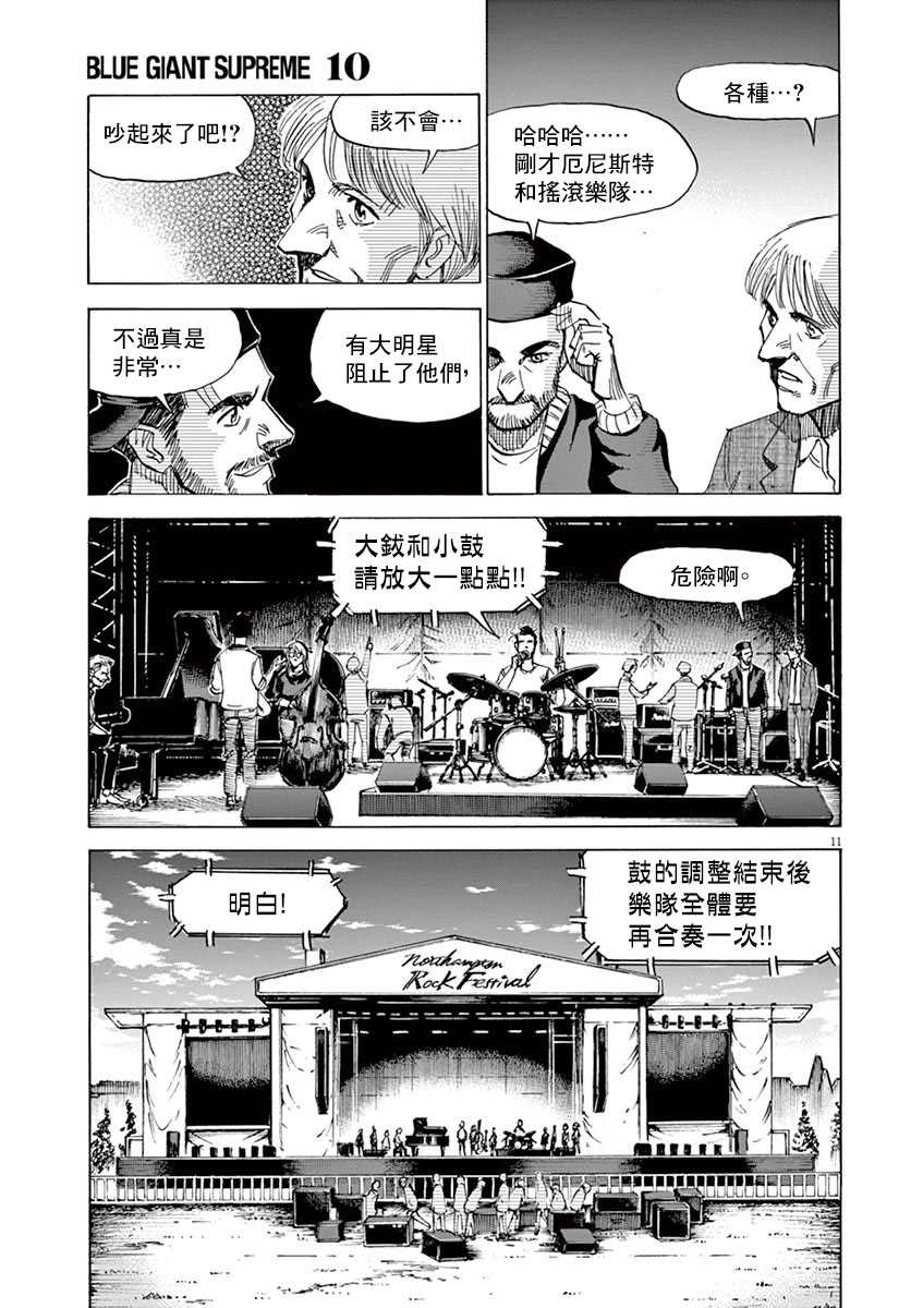 BLUE GIANT SUPREME韩漫全集-第10卷无删减无遮挡章节图片 