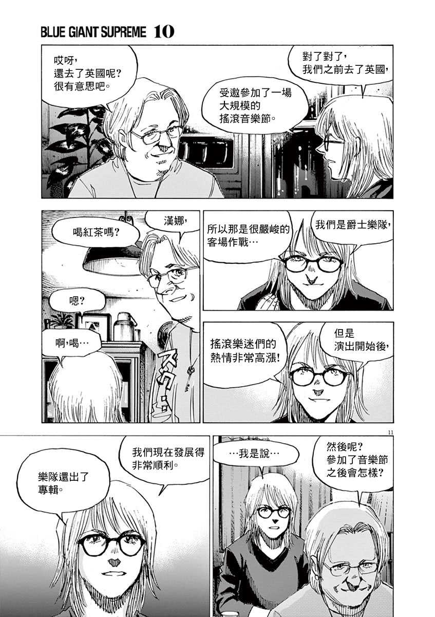 BLUE GIANT SUPREME韩漫全集-第10卷无删减无遮挡章节图片 