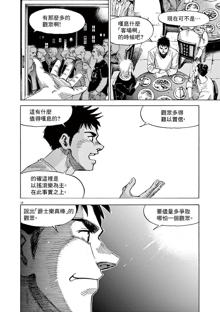 BLUE GIANT SUPREME韩漫全集-第10卷无删减无遮挡章节图片 