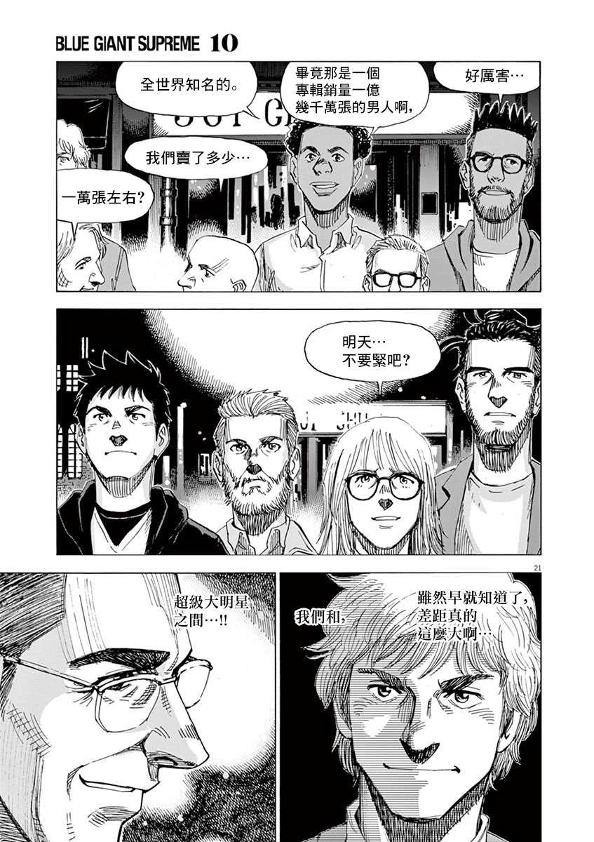 BLUE GIANT SUPREME韩漫全集-第10卷无删减无遮挡章节图片 