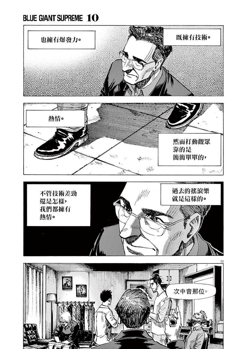 BLUE GIANT SUPREME韩漫全集-第10卷无删减无遮挡章节图片 