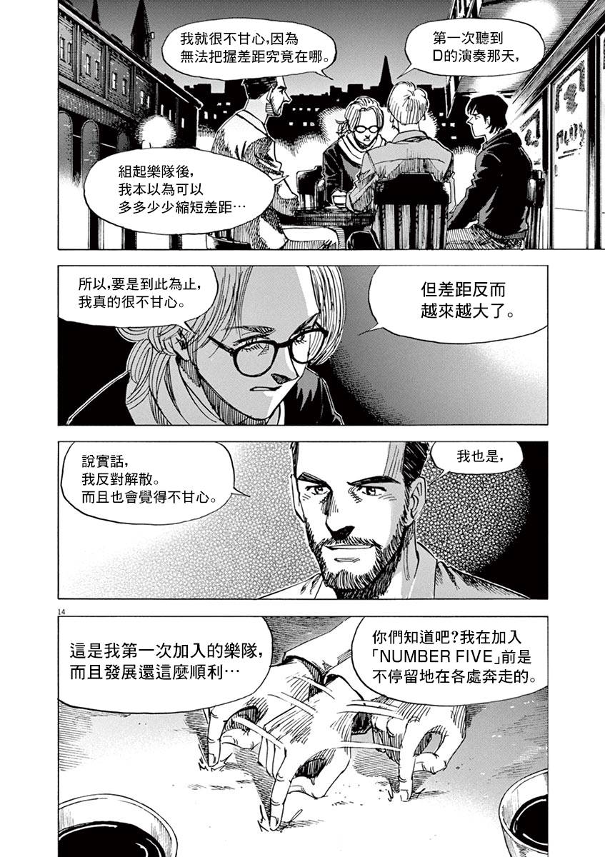 BLUE GIANT SUPREME韩漫全集-第83话无删减无遮挡章节图片 