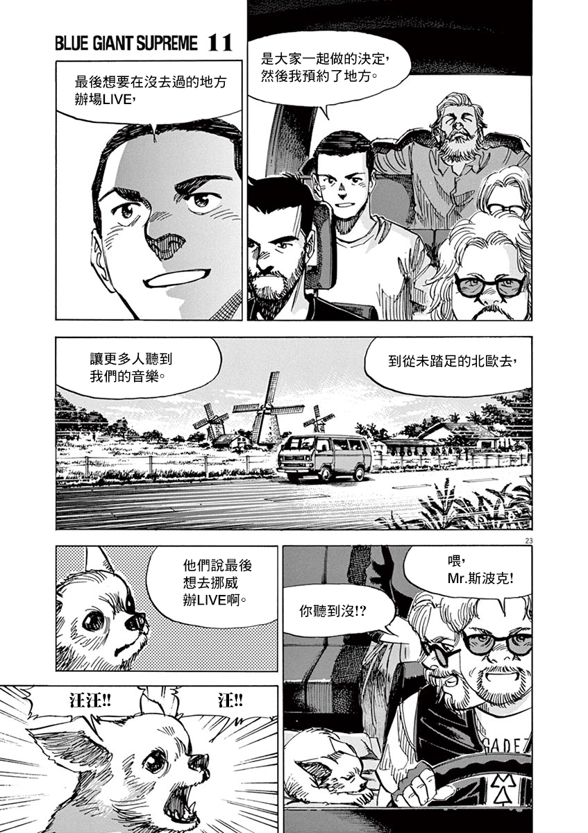 BLUE GIANT SUPREME韩漫全集-第87话无删减无遮挡章节图片 
