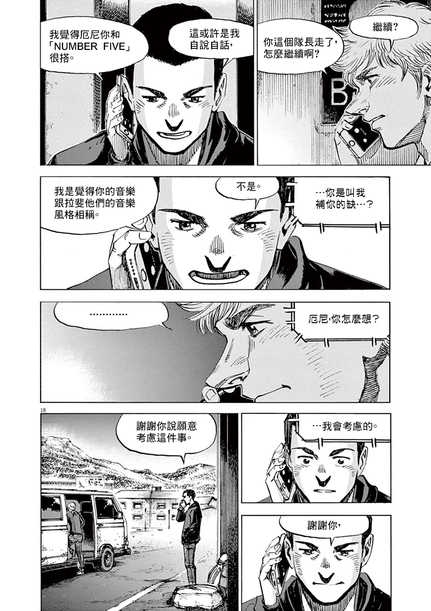 BLUE GIANT SUPREME韩漫全集-第88话无删减无遮挡章节图片 