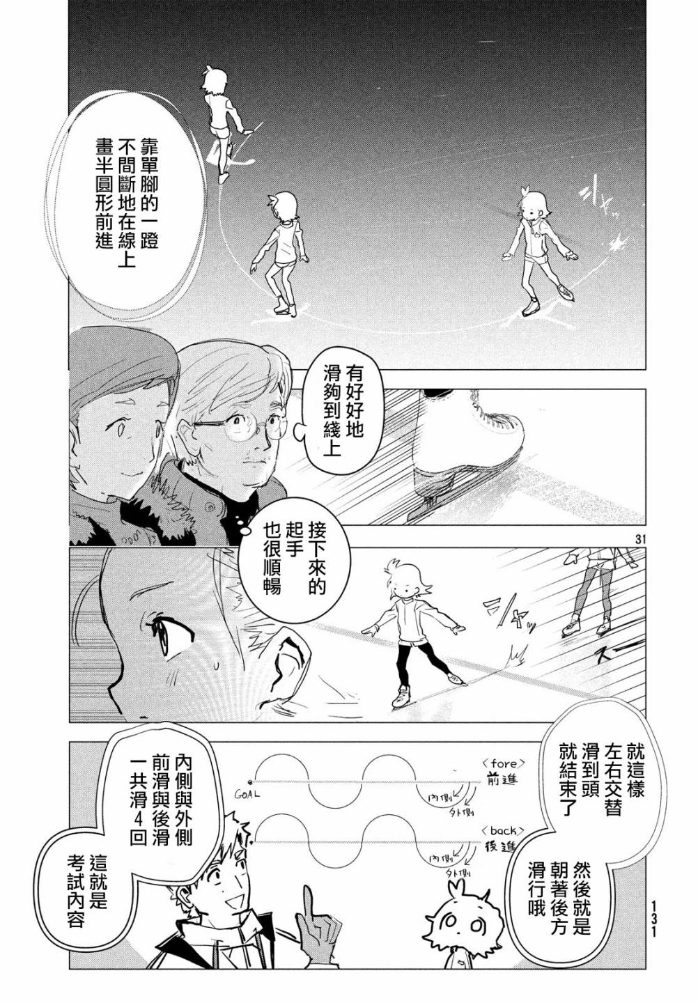 舞冰的祈愿韩漫全集-第02话无删减无遮挡章节图片 