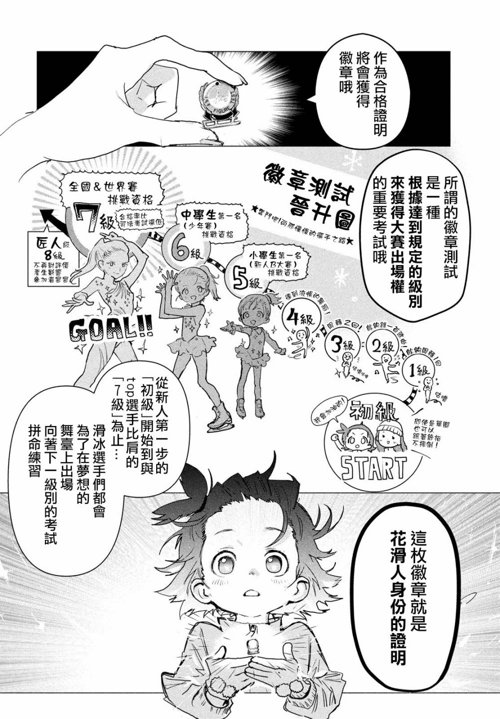 舞冰的祈愿韩漫全集-第02话无删减无遮挡章节图片 
