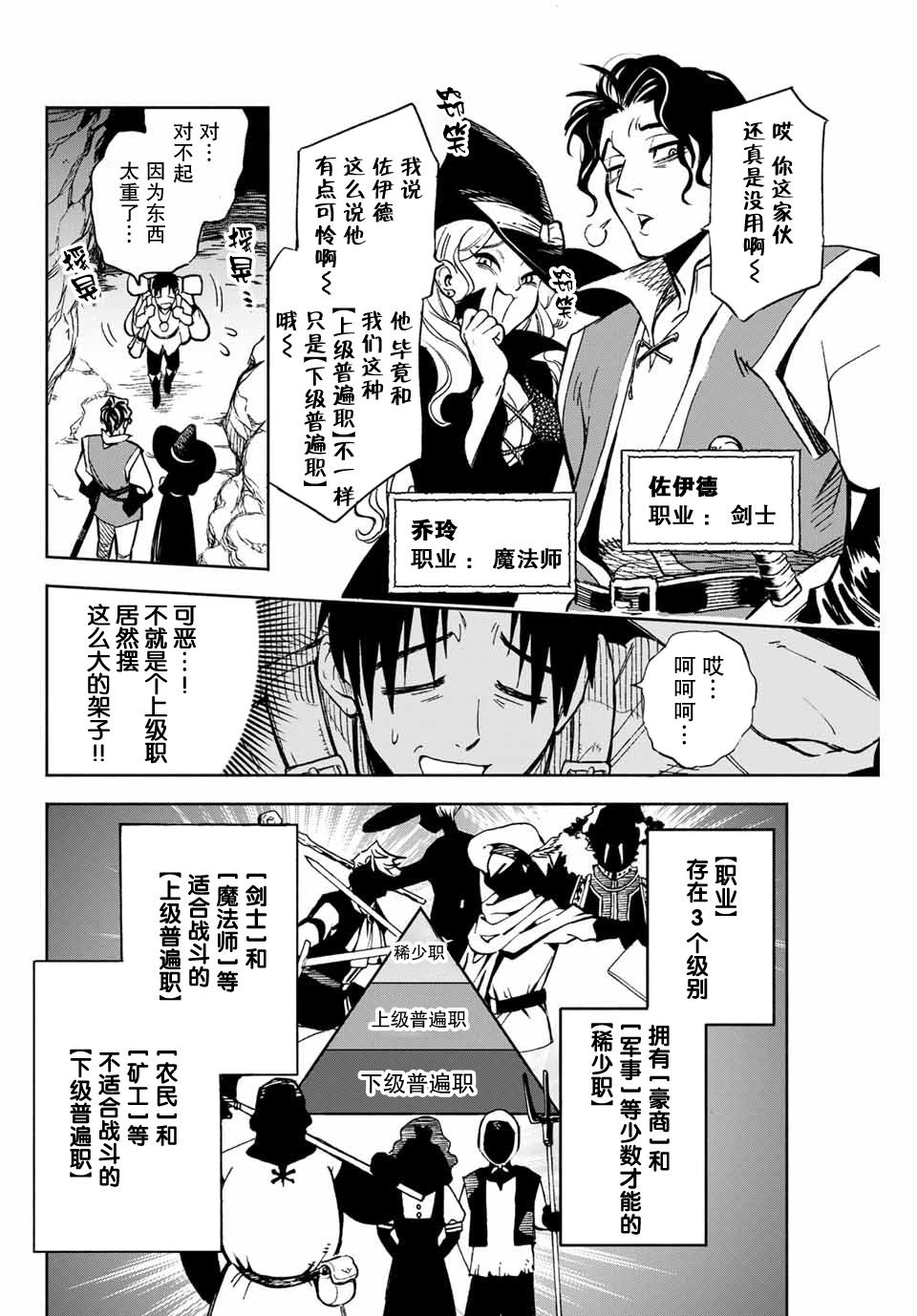不幸职业鉴定士实则最强韩漫全集-第01话无删减无遮挡章节图片 