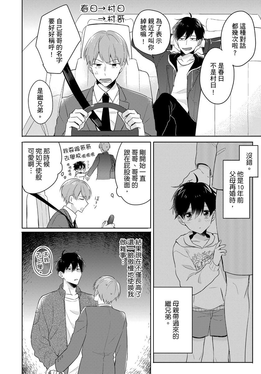 冷静点我是你哥，这样不好吧？韩漫全集-第01话无删减无遮挡章节图片 