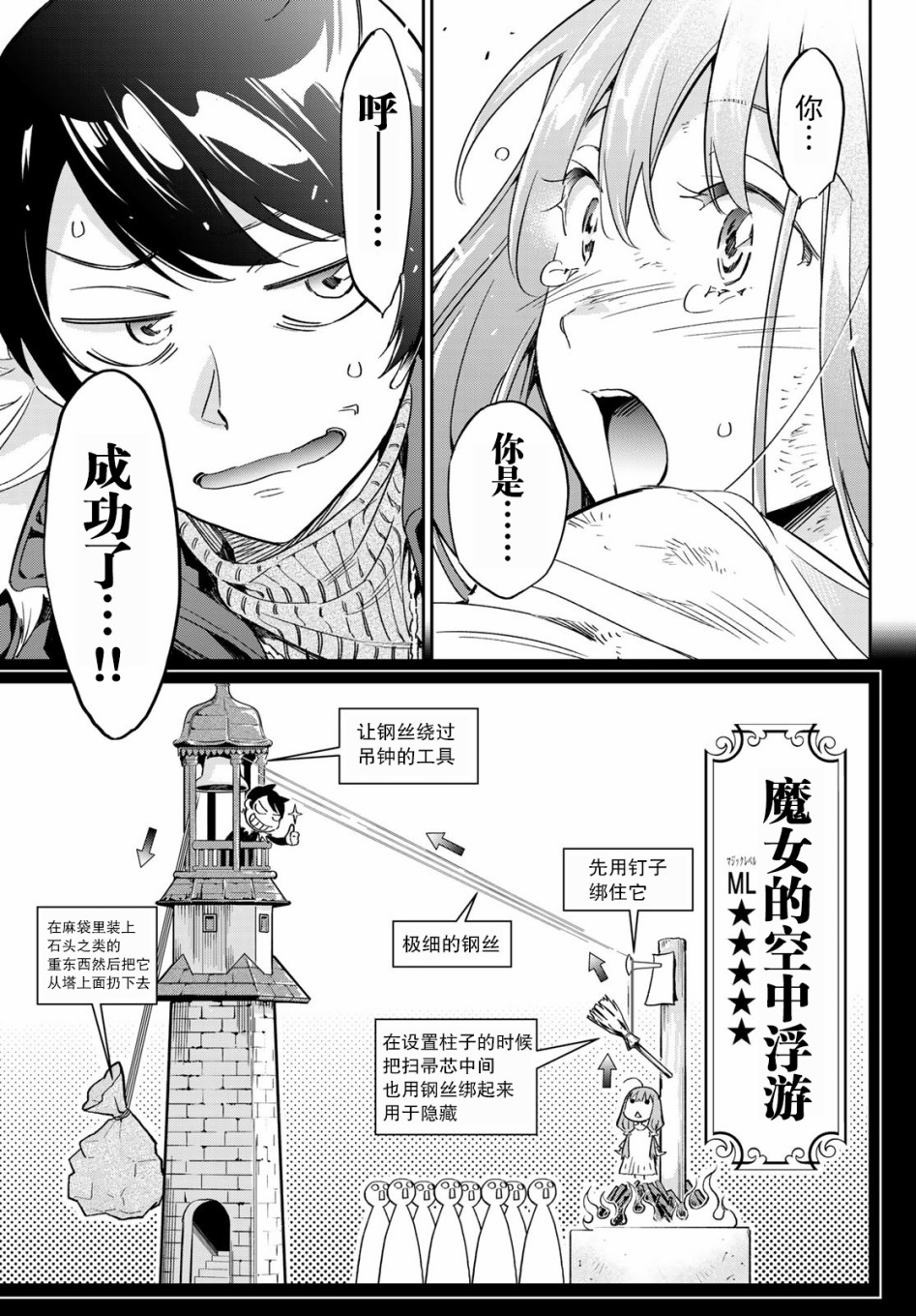 为魔女们献上奇迹般的诡术韩漫全集-第01话无删减无遮挡章节图片 