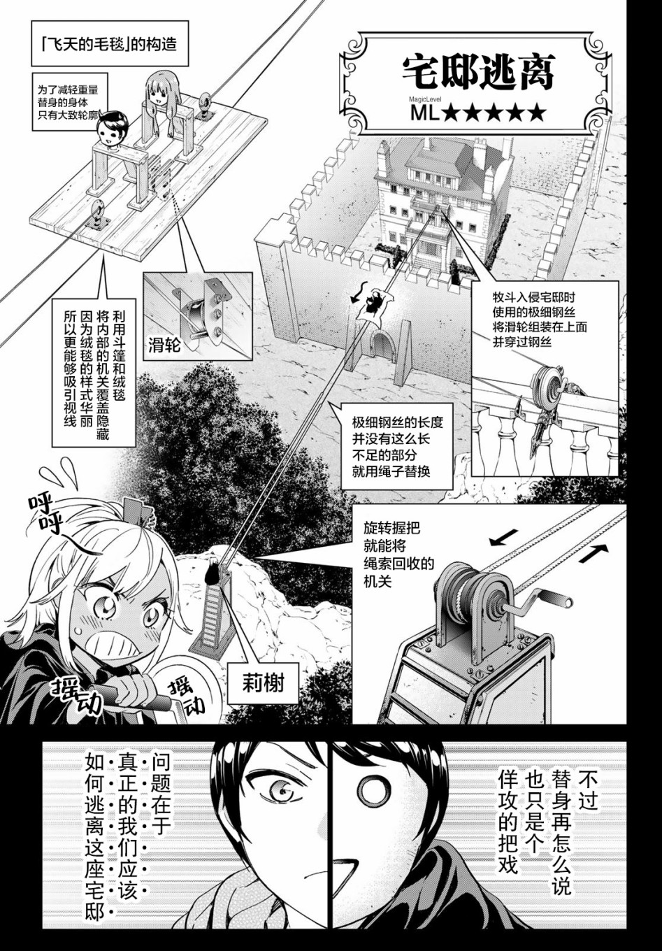 为魔女们献上奇迹般的诡术韩漫全集-第15话无删减无遮挡章节图片 