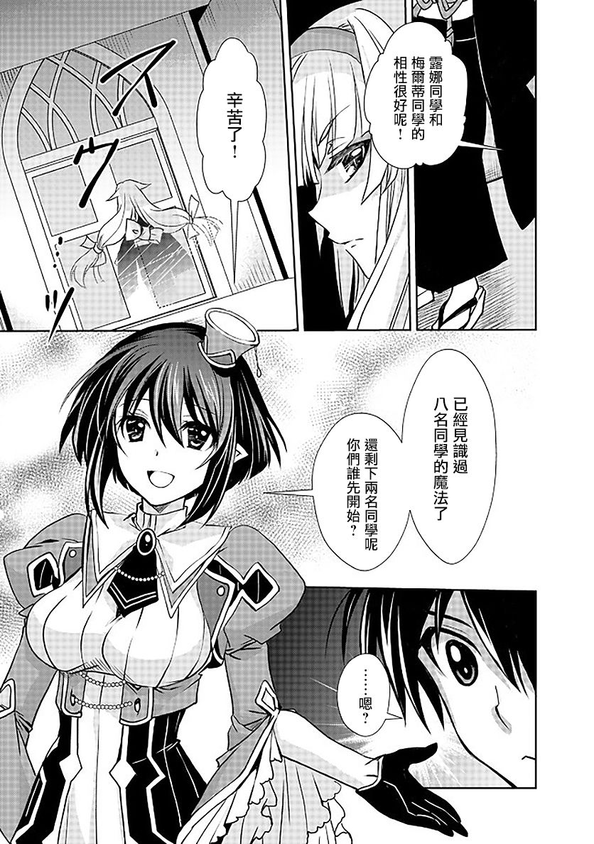 等级1的最强贤者韩漫全集-第06话无删减无遮挡章节图片 