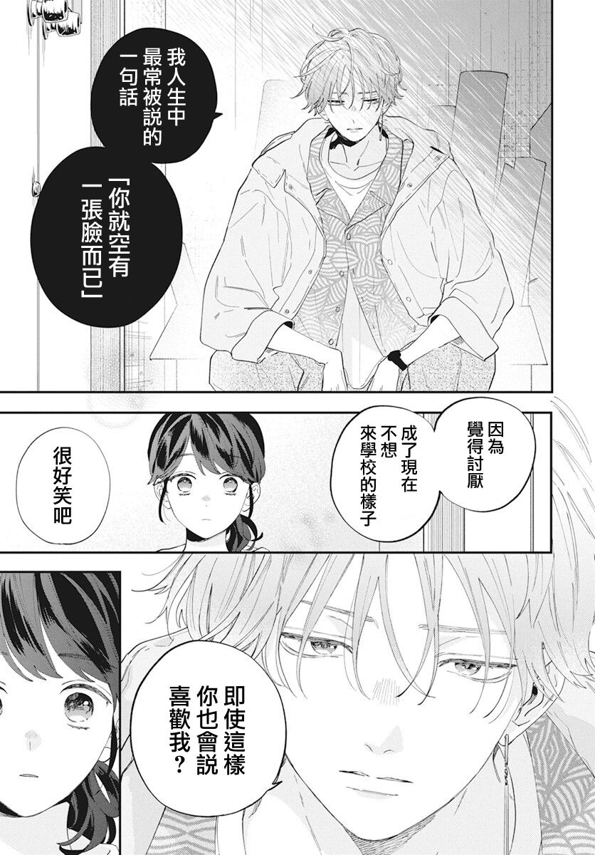 只靠脸的话才不会喜欢上你呢韩漫全集-第01话无删减无遮挡章节图片 