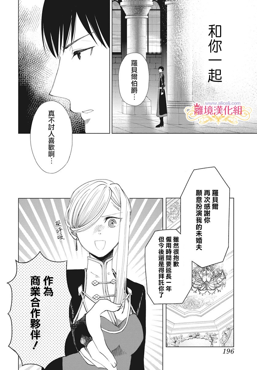 虽说我试着雇佣了未婚夫韩漫全集-第02话无删减无遮挡章节图片 