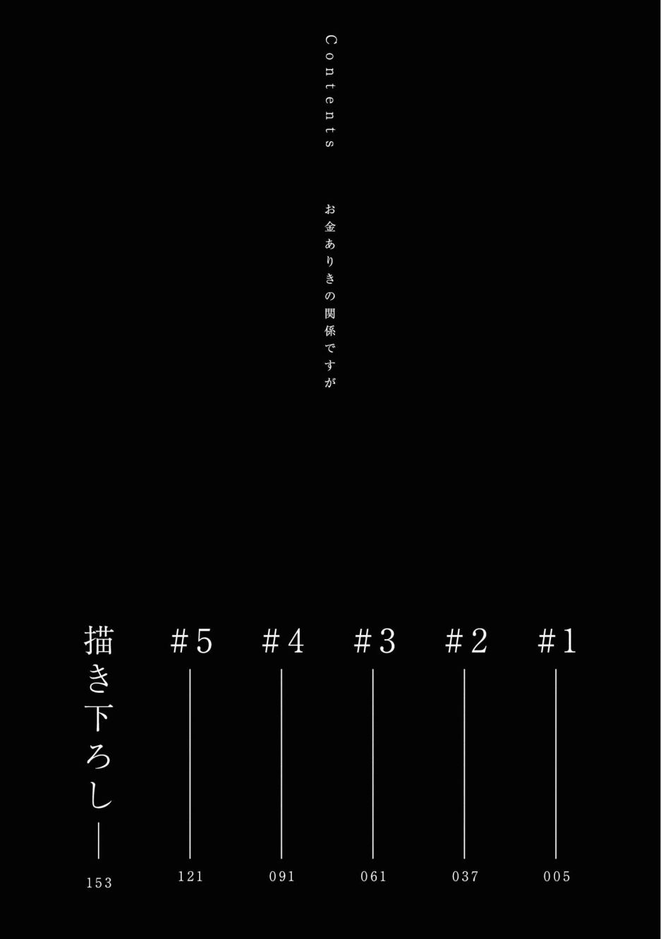 与债有关韩漫全集-第01话无删减无遮挡章节图片 