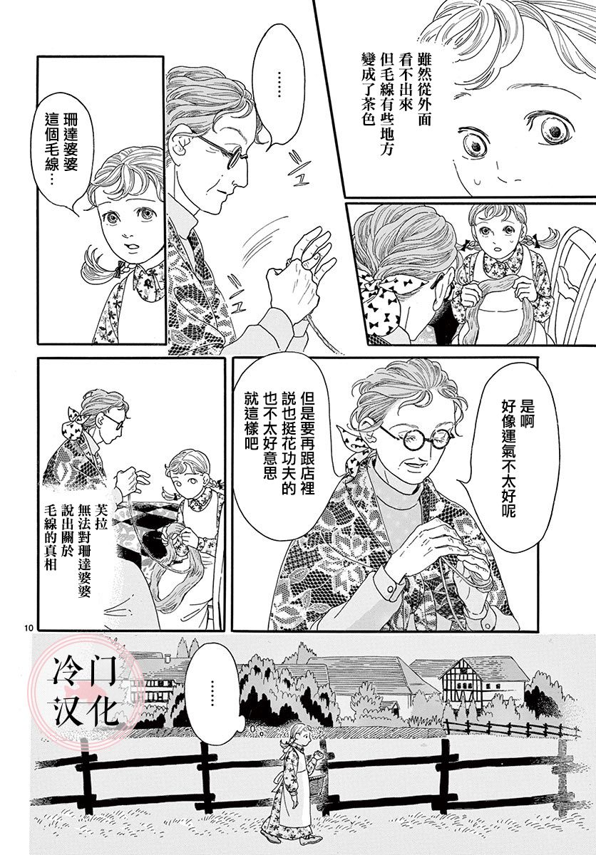 乱哄哄的毛线韩漫全集-短篇无删减无遮挡章节图片 