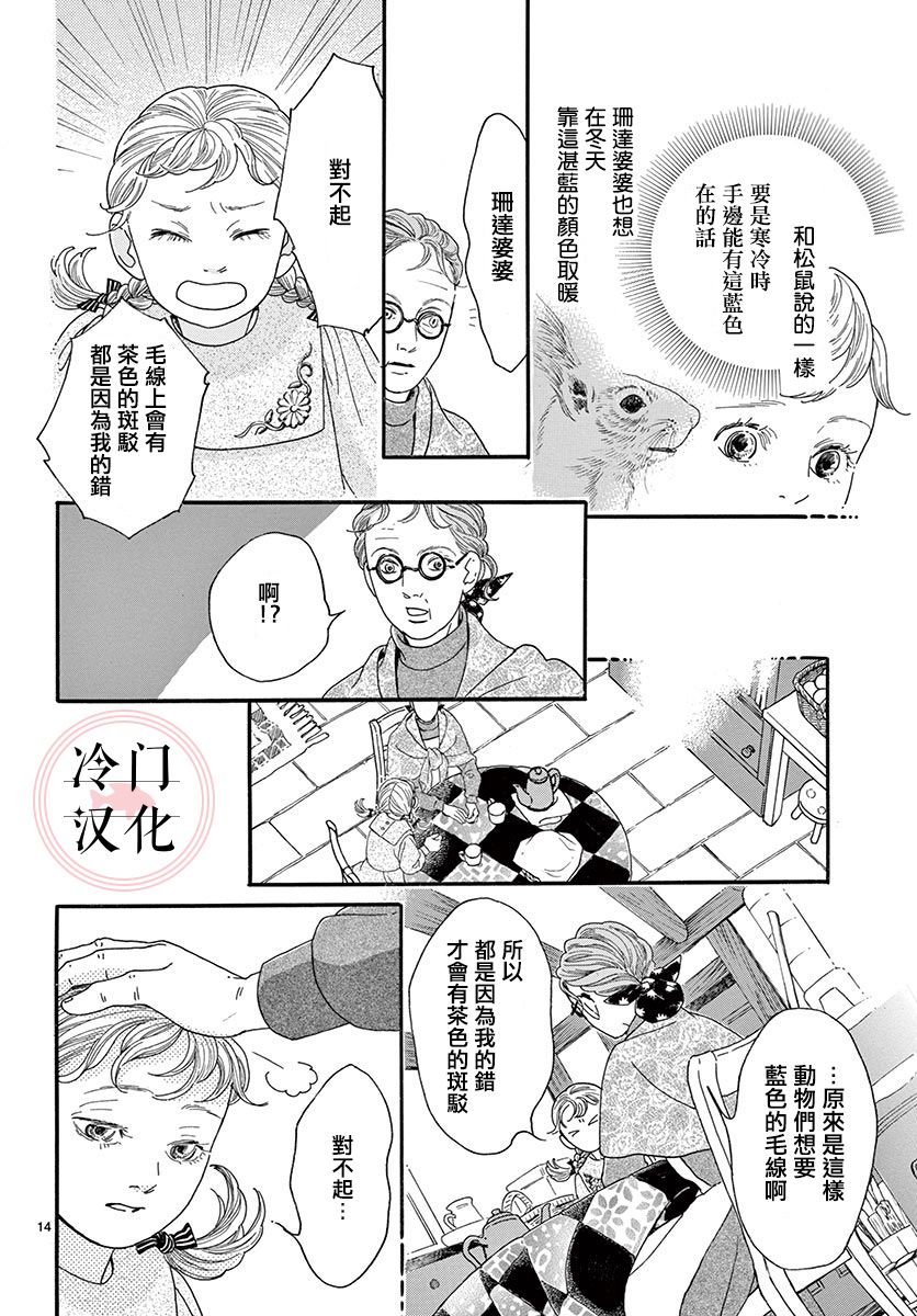 乱哄哄的毛线韩漫全集-短篇无删减无遮挡章节图片 