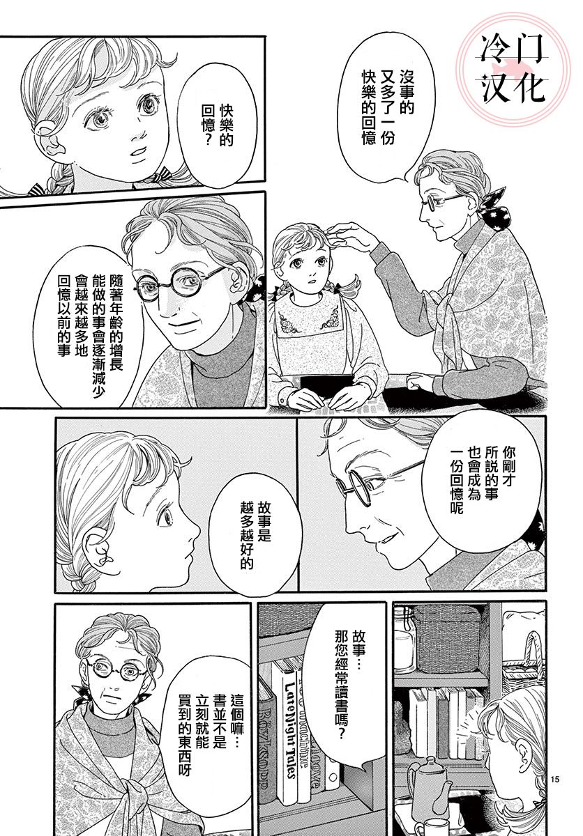 乱哄哄的毛线韩漫全集-短篇无删减无遮挡章节图片 