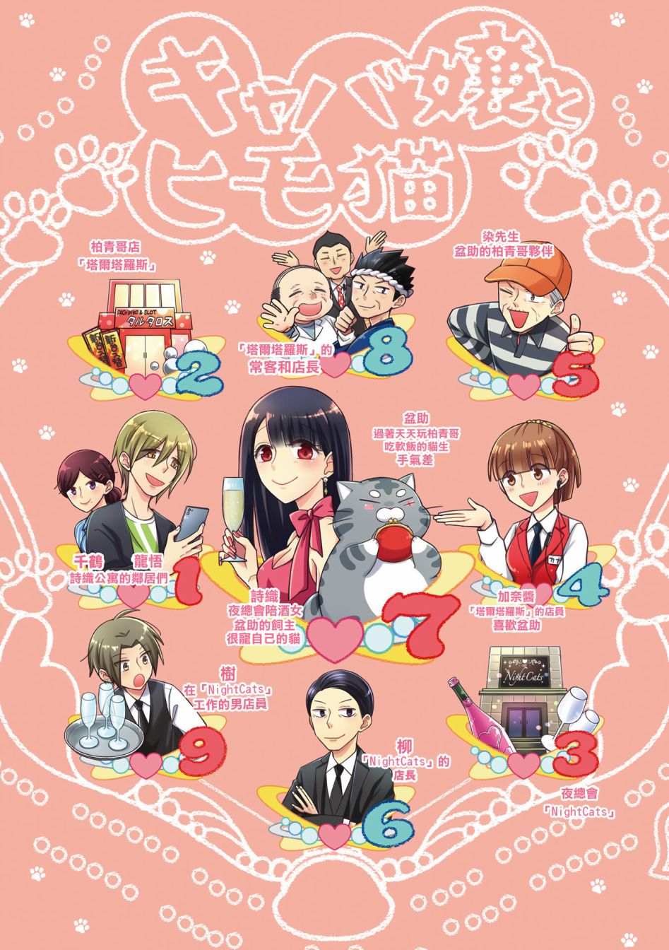 酒店女和咸鱼猫韩漫全集-第01话无删减无遮挡章节图片 
