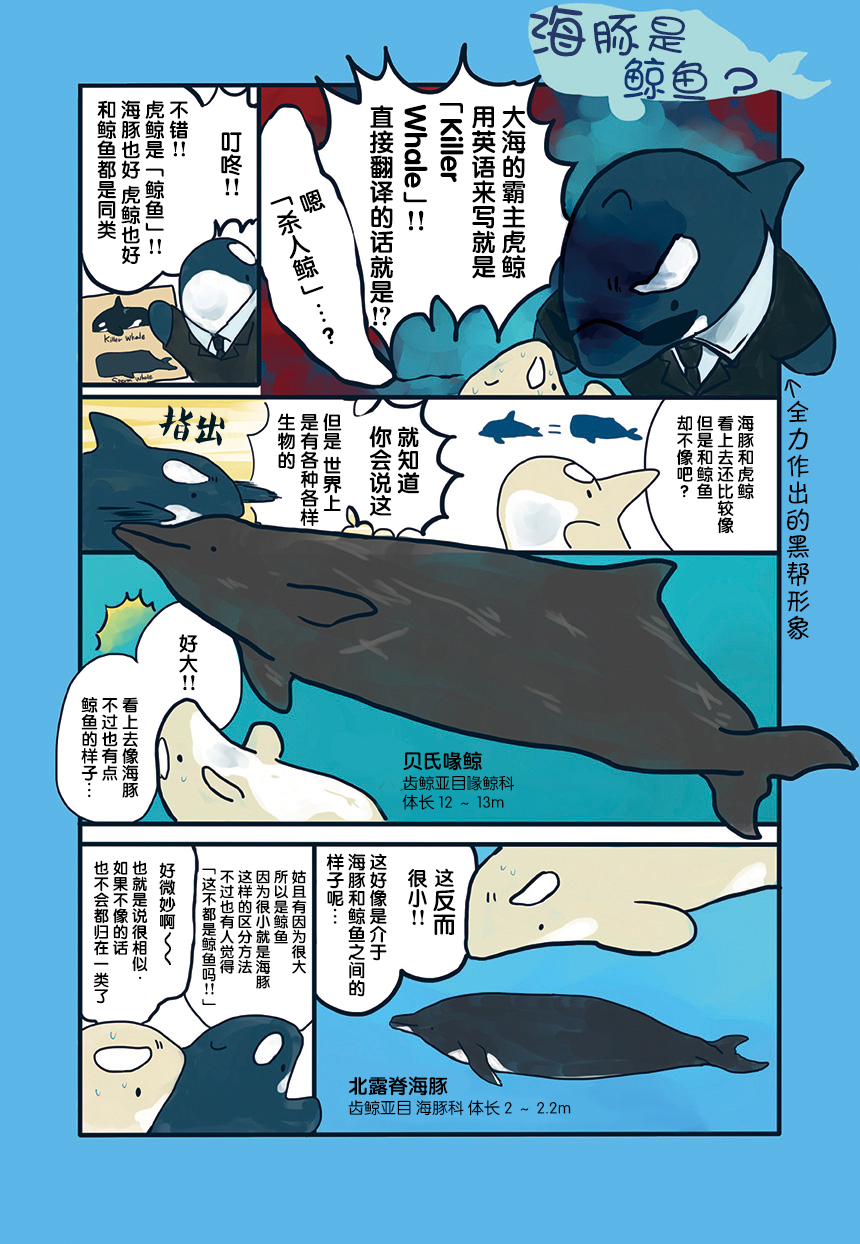 海洋动物太可爱了!韩漫全集-第03话无删减无遮挡章节图片 